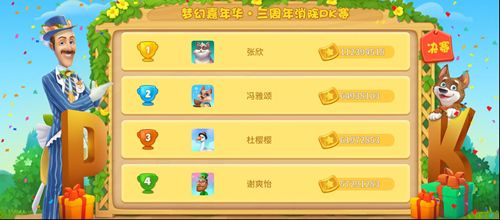 圖5：《夢(mèng)幻花園》總決賽排行榜